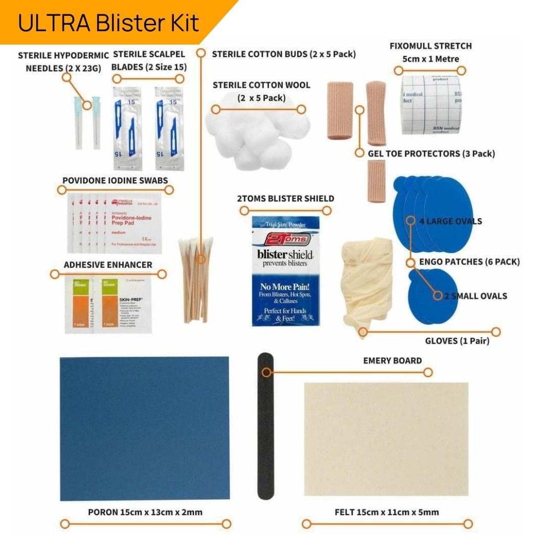 BlisterPod Blister Kits Blister Kit - Blister Prevention