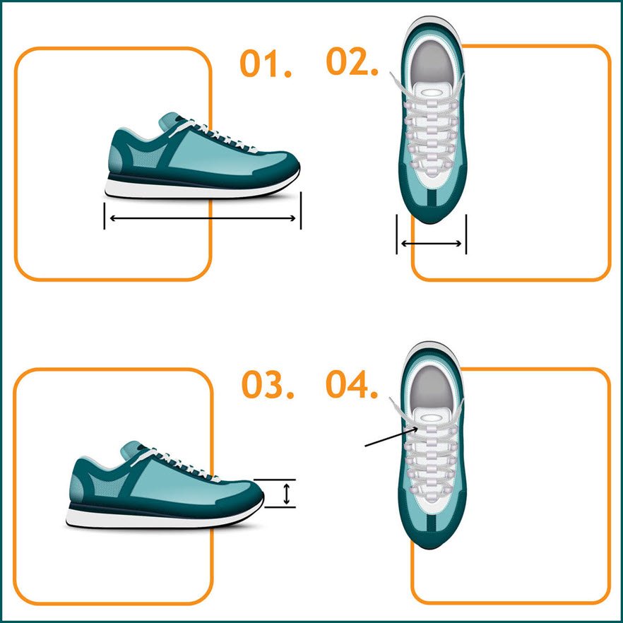 Optimal Shoe Fit For Blister Prevention
